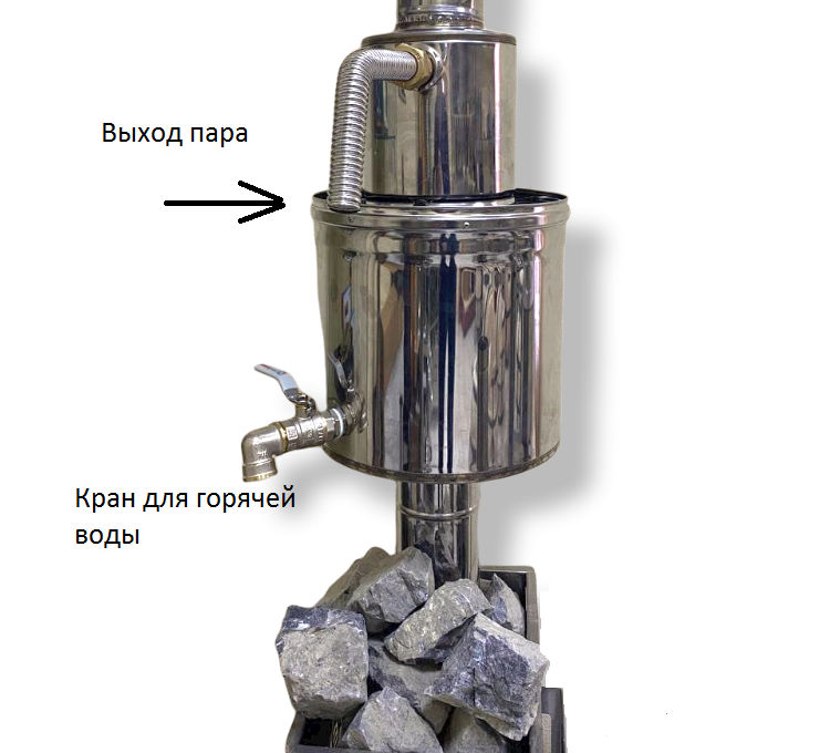 Steam generator